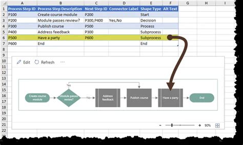 Chart Add Ins For Excel Aroperf