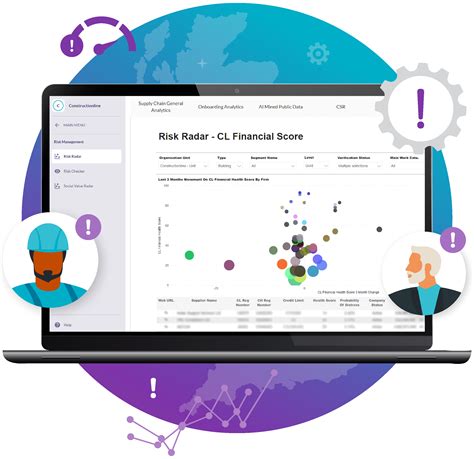 Construction Risk Management | Constructionline