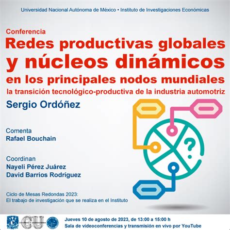 Actividades Iiec Unam Inv Econ Micas