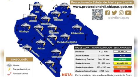 Se Prev N Lluvias Fuertes En Todas Las Regiones De Chiapas Minuto Chiapas