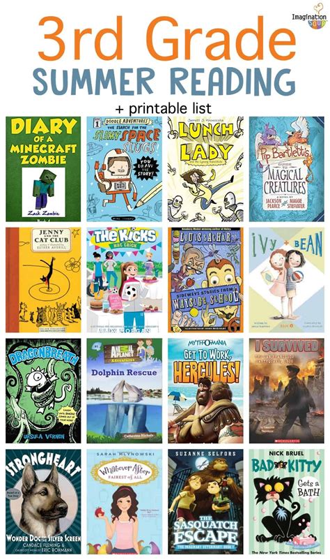 Printable 3rd Grade Reading List