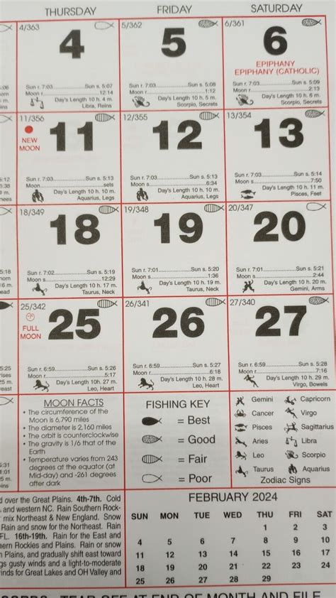 Farmers Almanac Best Days May 2024 Bambi Carlina