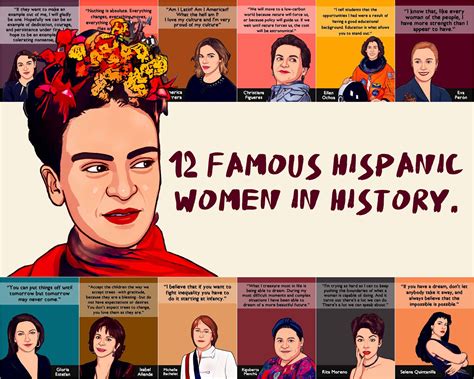 12 Famous Hispanic Women in History, National Hispanic Heritage Month ...