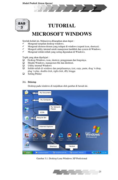 Modul So Bag I 25 42 Tutorial Microsoft Windows Tutorial Microsoft