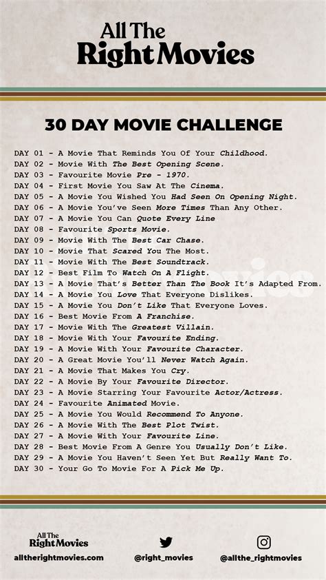 30 Day Movie Challenge The Double Dropkick Show