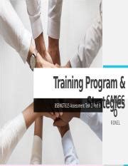 BSBMGT615 Assessment Task 2 Part B Pptx Training Program CANGC