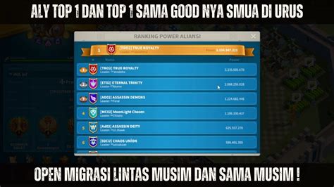 KINGDOM OPEN MIGRASI LINTAS MUSIM DAN SAMA MUSIM WIN KVK 1 FRESH TOP