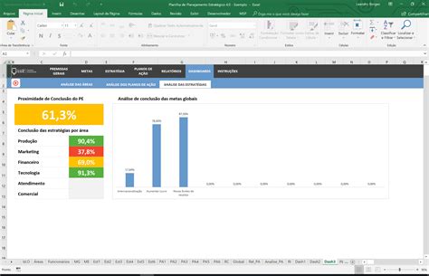 Planilha De Planejamento Estrat Gico Em Excel Planilhas Prontas