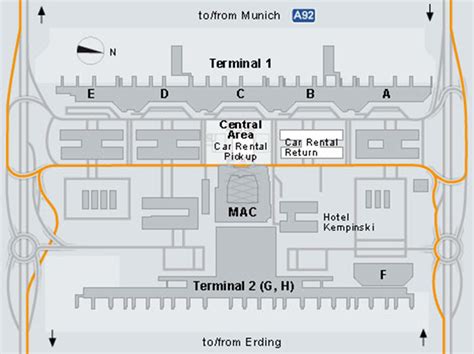 Munich Airport Map