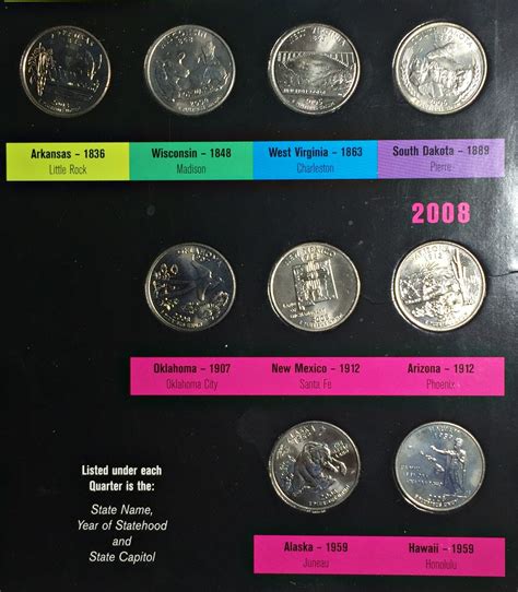 The Kid's Guide To Collecting Statehood Quarters And Other Cool Coins! 12