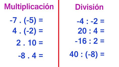 Multiplicación Y División De Números Enteros Ley De Hot Sex Picture