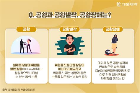 공황장애치료병원과 알아보는 증상과 원인 A20