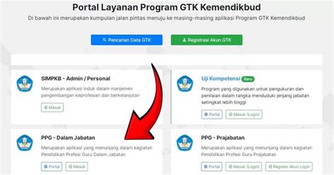 Ppg Daljab Banyak Yang Tidak Sadar Contoh Tampilan Akun Simpkb