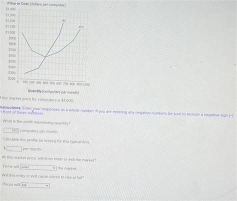 Solved Price Or Cost Dollars Per Computer Uanuty Chegg