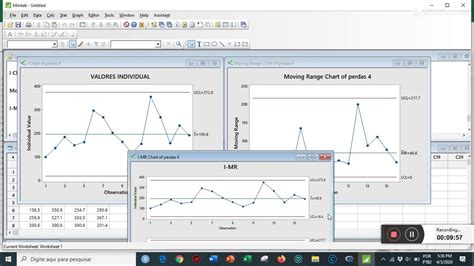 Minitab cartas de controle de valores Individuais e amplitude móvel