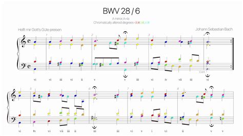 Bach Chorale BWV 28 6 Harmonic Analysis With Colored Notes Helft Mir