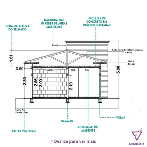 O Que Precisa Ter Em Um Corte T Cnico Arquitet Nico Floor Plans