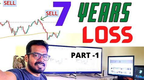 5 Trading Habits Ive Learned From 7 Years Of Losing For Beginners