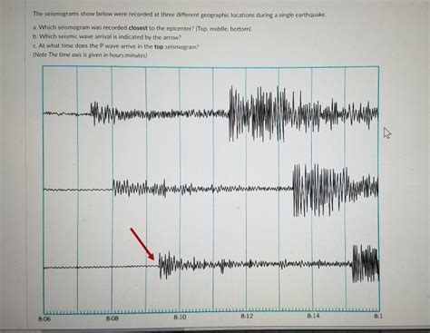 Solved The Seismograms Show Below Were Recorded At Three Chegg