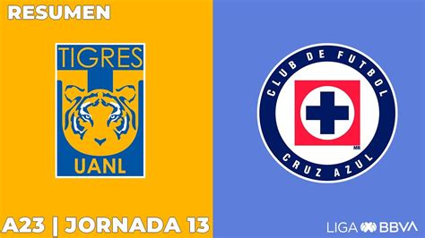 Resumen Y Goles Tigres Vs Cruz Azul Liga Bbva Mx Apertura