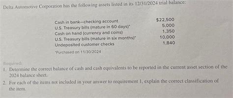 Solved Delta Automotive Corporation Has The Following Assets Chegg