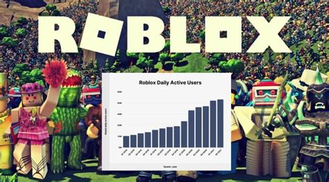 How Much People Play Roblox In 2024 Gwen Ariadne