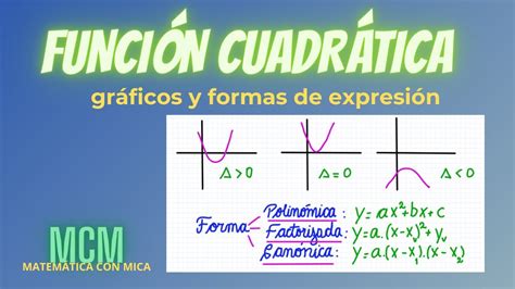 Funcion Cuadr Tica Gr Ficos Forma Polin Mica Factorizada Can Nica