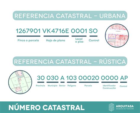 Como Saber El Valor Catastral De Un Terreno Rustico