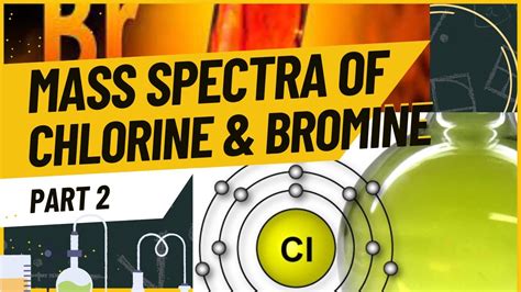 How To Easily Draw The Mass Spectra Of Chlorine And Bromine Edexcel Ial Chemistry Unit 1 Youtube