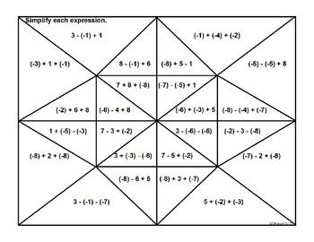 8th Grade Big Test Review Coloring Sheets by Dawn Brown | TpT