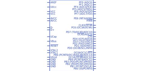 ATMEGA32U4 AU Microchip Datasheet PDF Footprint Symbol Technical