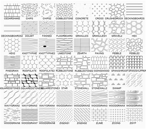 Wood Stone Hatch Patterns Simplecad