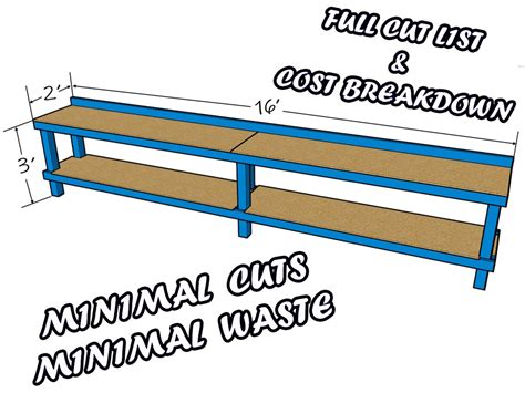 Simple Workbench 16x2 Or 8x2 Digital Build Plans Minimal Waste Minimal