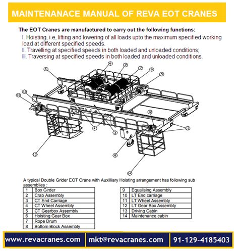 Control Circuit Eot Crane Electrical Circuit Diagram Control