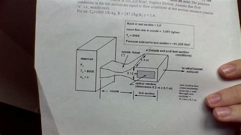 Consider A Supersonic Air Wind Tunnel With N Chegg