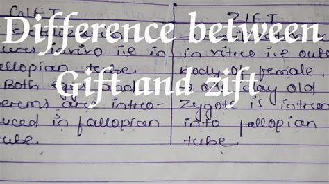 Difference Between Gift And Zift Class 12 Biology YouTube