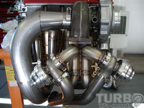 What Size External Wastegate Size To Use - Turbo Lab