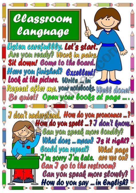 Classroom Language Poster Classroom Language English Classroom