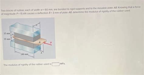 Solved Two Blocks Of Rubber Each Of Width W 60 Mm Are