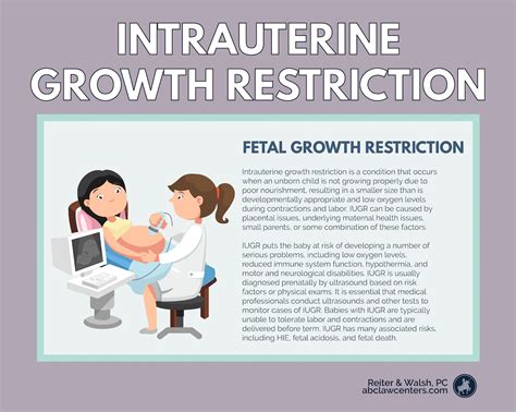 Intrauterine Growth Restriction Iugr Causes And Symptoms