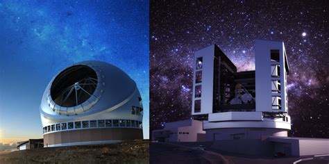 Astronomy Telescopes