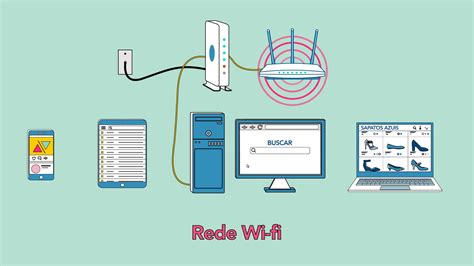 Informática Básica Como instalar internet em casa