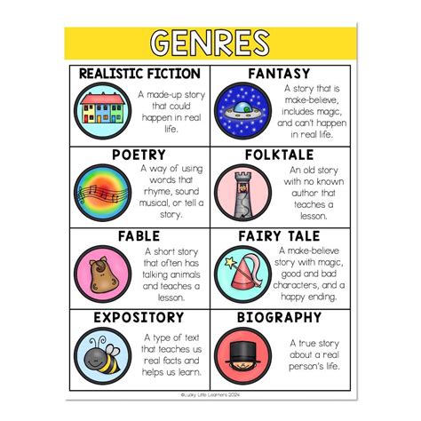 genres  fiction  kids