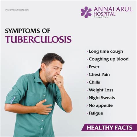 Symptoms Of Tuberculosis Multispeciality Hospitals In Chennai