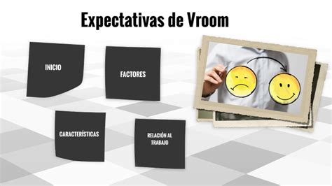 Expectativas De Vroom By Rocio Hernandez On Prezi