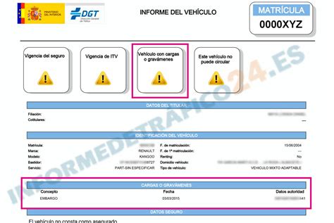 Informe Vehículo Dgt Informe Dgt Online