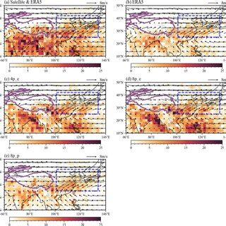 Evolutions Of Mesoscale Convective System Mcs Precipitation Flux Km