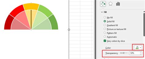 Create Rating Score chart in Excel