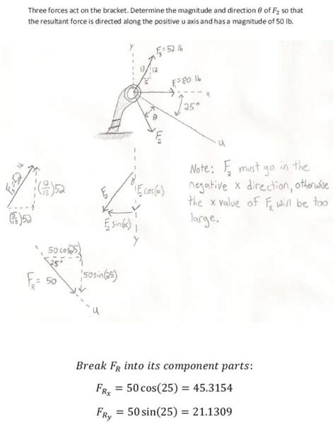 Solution Three Forces Act On The Bracket Determine The Magnitude And