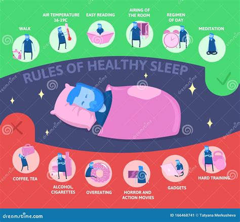 Rules Of Healthy Sleep Vector Infographics Illustration Man Sleeping